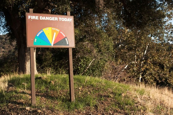 Wooden sign reading 'FIRE DANGER TODAY' with a color-coded danger gauge, set on a grassy hillside near trees.